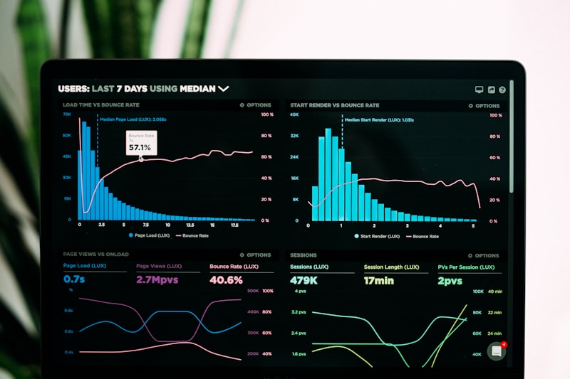 ERP Laravel Dashboard